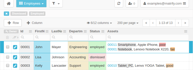 Example Table with links to Assets