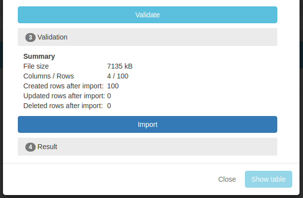 Validation results